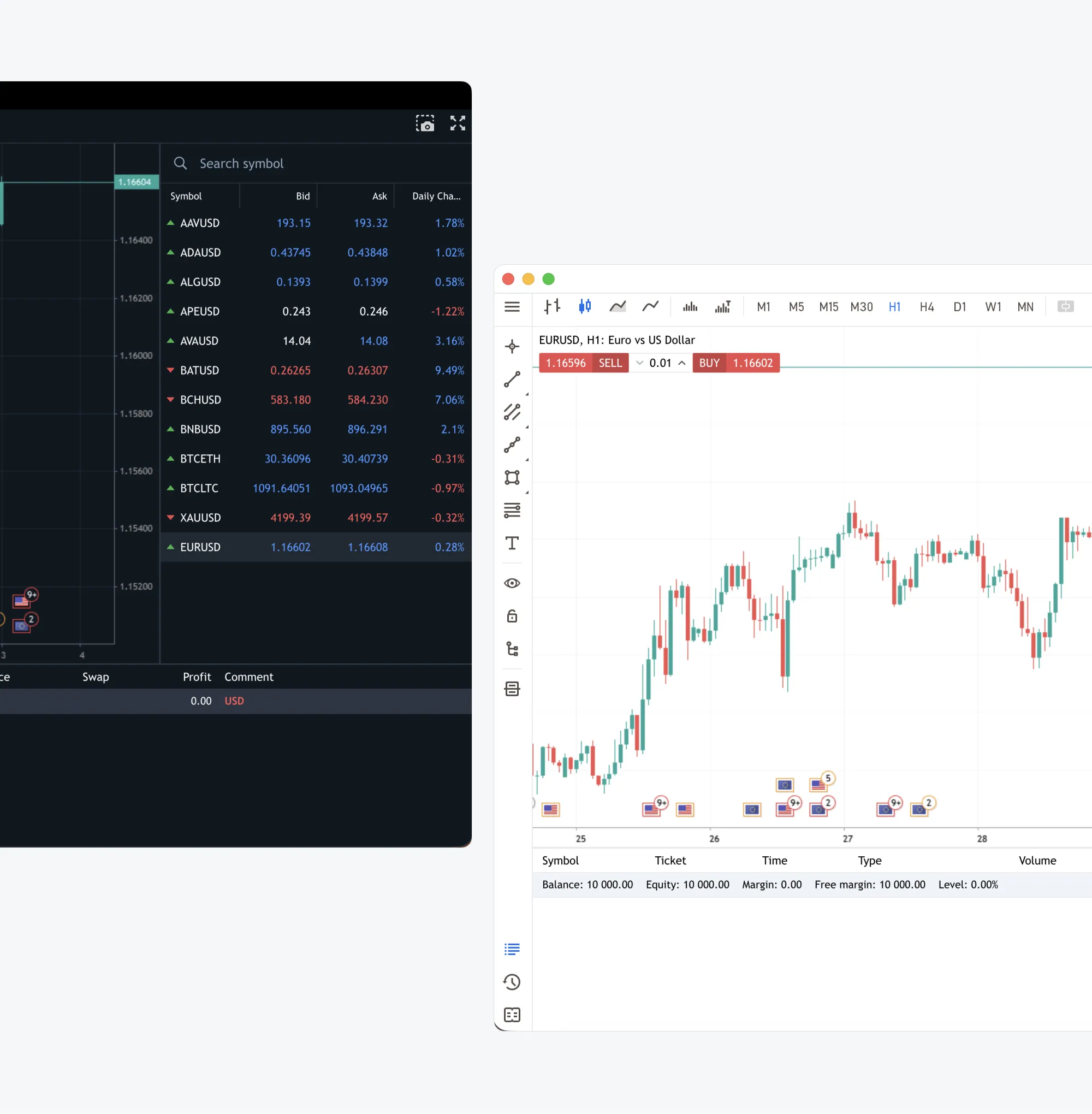 Deriv MT5 web terminal interface showing symbol quotes list and EURUSD trading chart.
